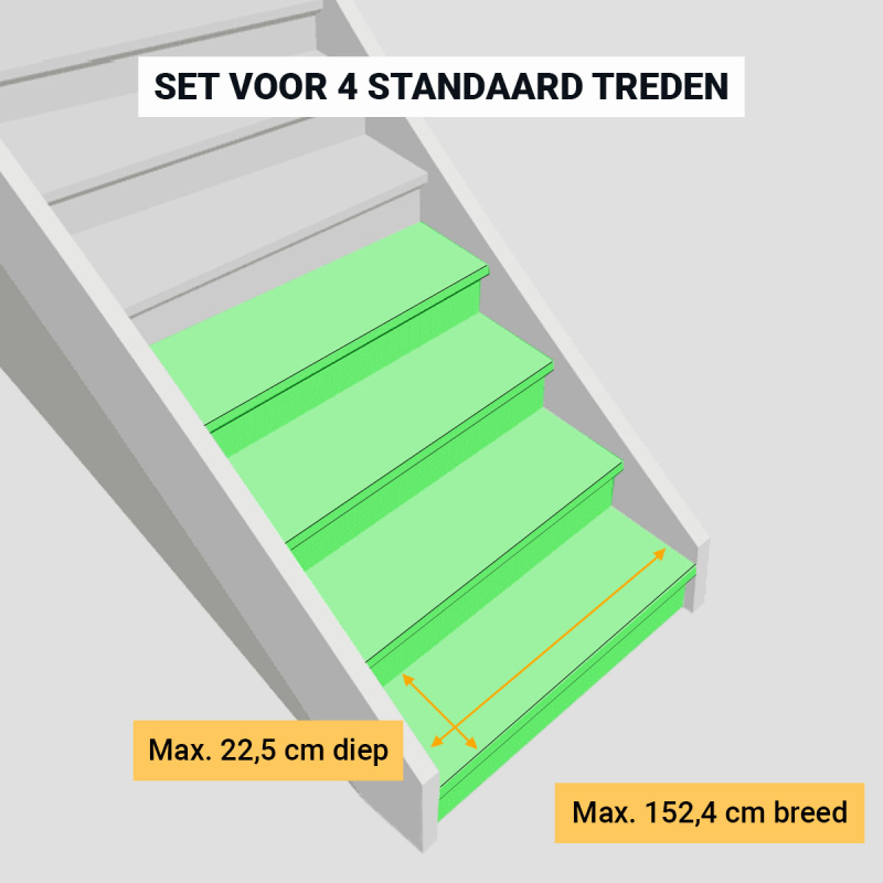 PVC traptreden set voor 4 treden cheesecake - Afbeelding 3
